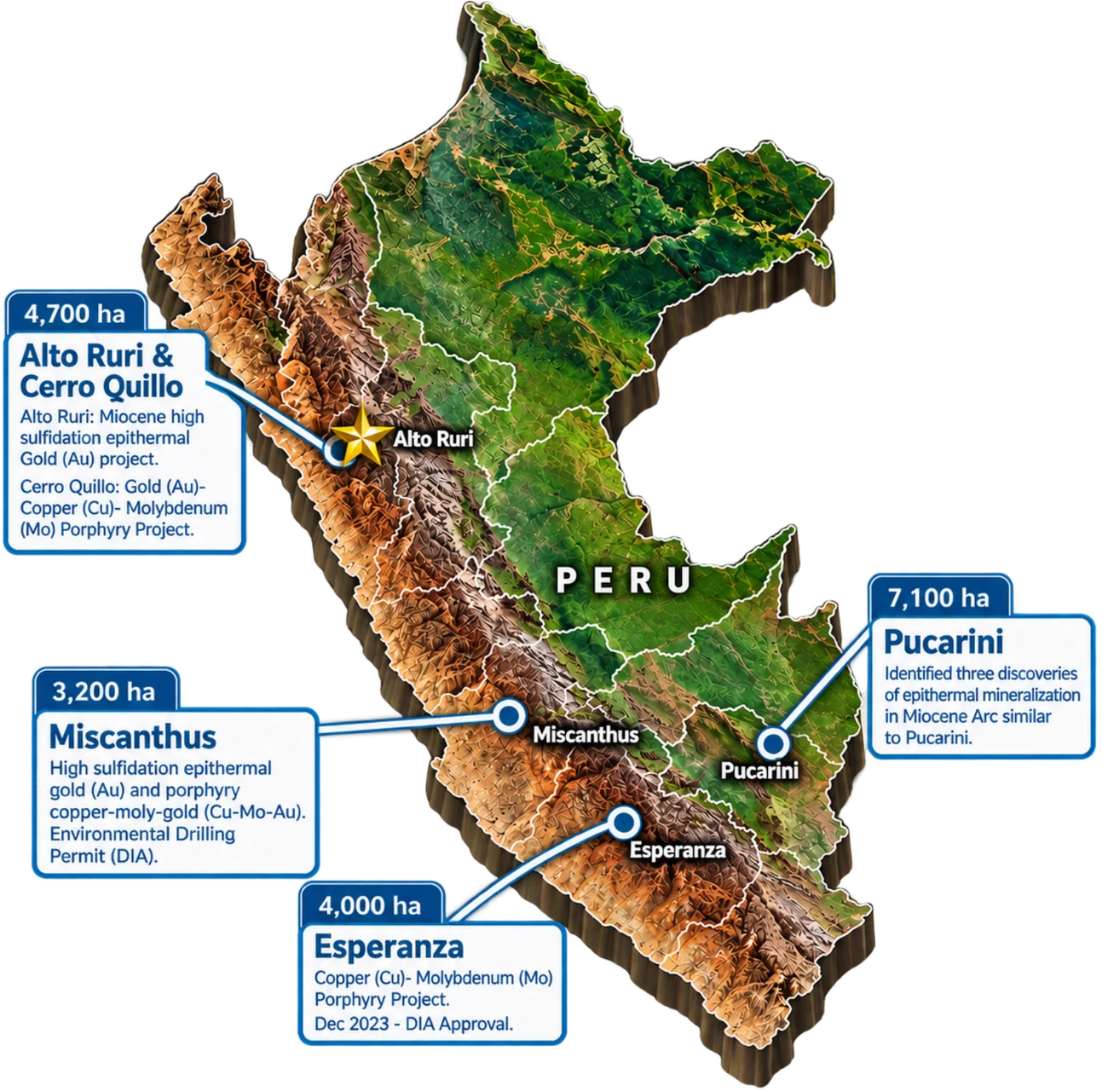 Map of Peru showing Forte’s projects: Alto Ruri and Cerro Quillo (4,700 ha), Miscanthus (3,200 ha), Esperanza (4,000 ha) and Pucarini (7,100 ha)