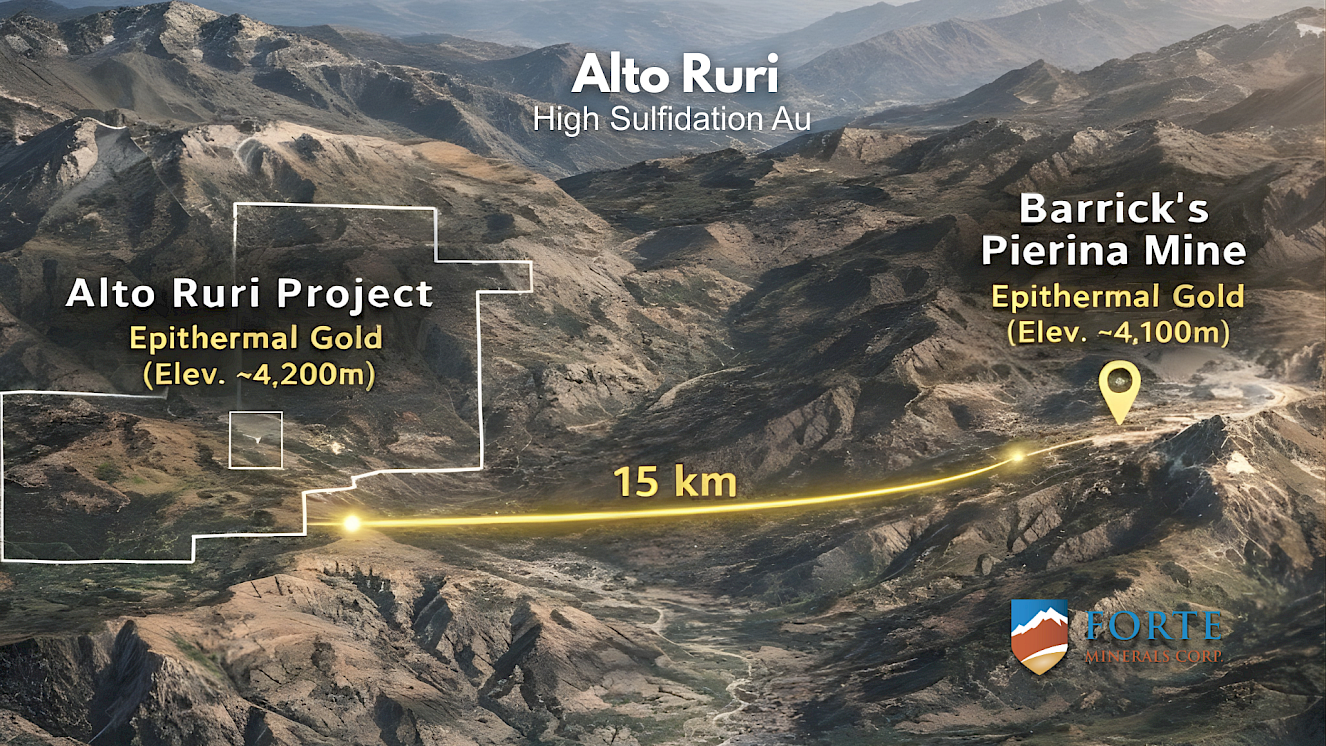 Alto Ruri Gold Project located 15 kilometres south of Barrick&rsquo;s Pierina Mine in Peru&rsquo;s Cordillera Negra